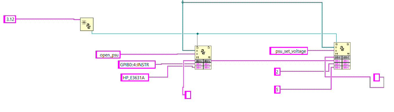 Broken: pink String Constants on channel/voltage inputs